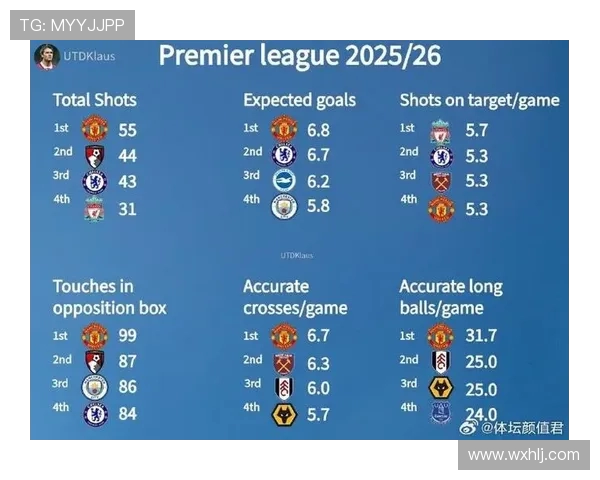 英超球迷数量最多的球队排行榜及原因 英超球迷数量最多的球队排行榜及原因