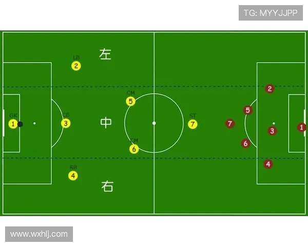 足球比赛中的快速反击与阵型布置
