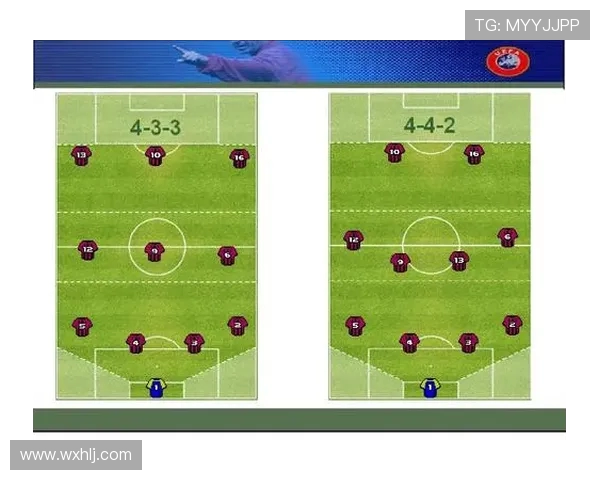 足球比赛中的球员适应与阵型转换