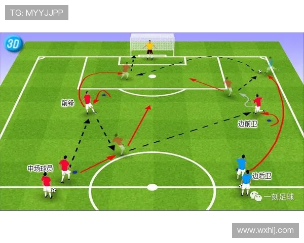 足球训练中的技术演练与战术模拟