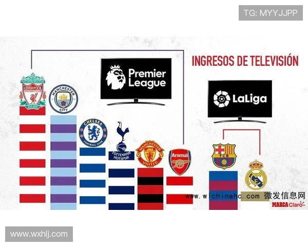 实况足球2018 PC版英超球衣补丁包介绍