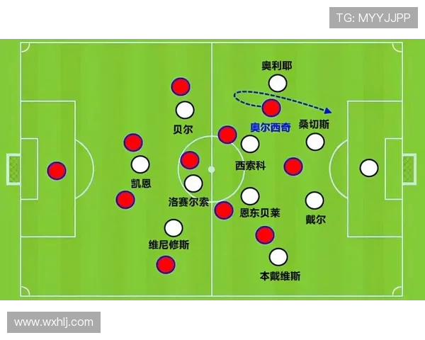 法甲外援表现数据图谱：谁是本赛季最大惊喜？