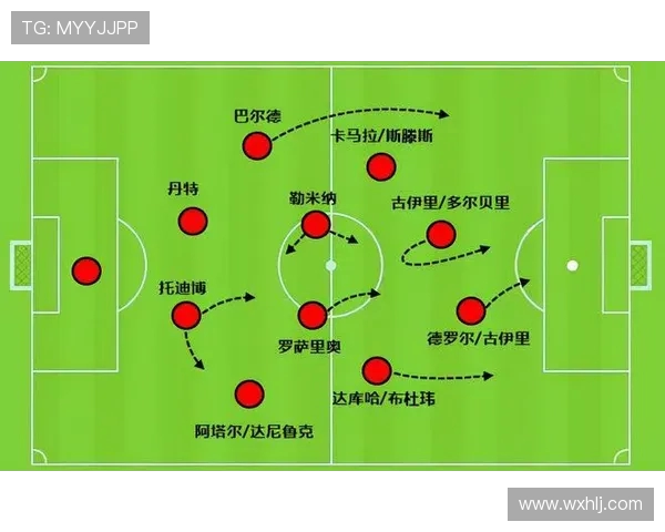 法甲球员数据解析及表现亮点总结