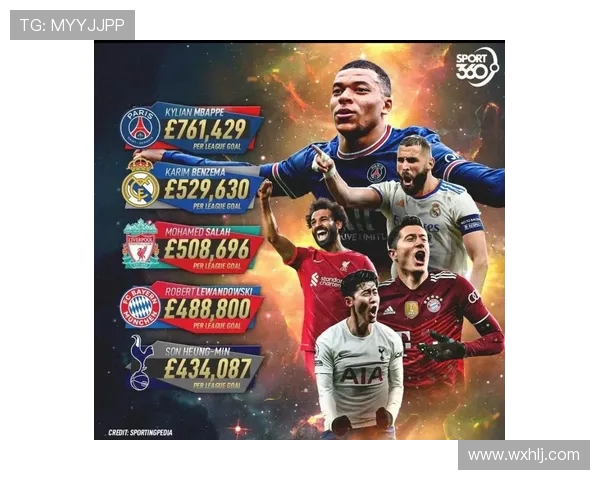 法甲赛季年度进球统计及关键得分数据