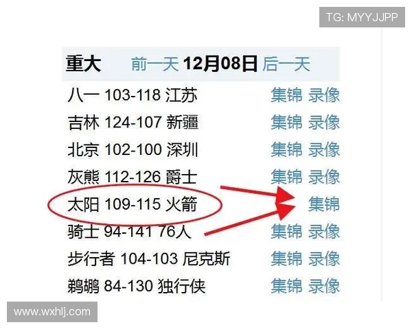 火箭队如何成为中国球迷仿佛的主场体验团队