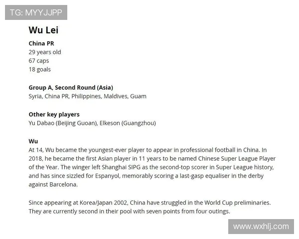 深度解读国际足联世界杯球员交换制度的演变与前景分析综合研究展望 深度解读国际足联世界杯球员交换制度的演变与前景分析综合研究展望